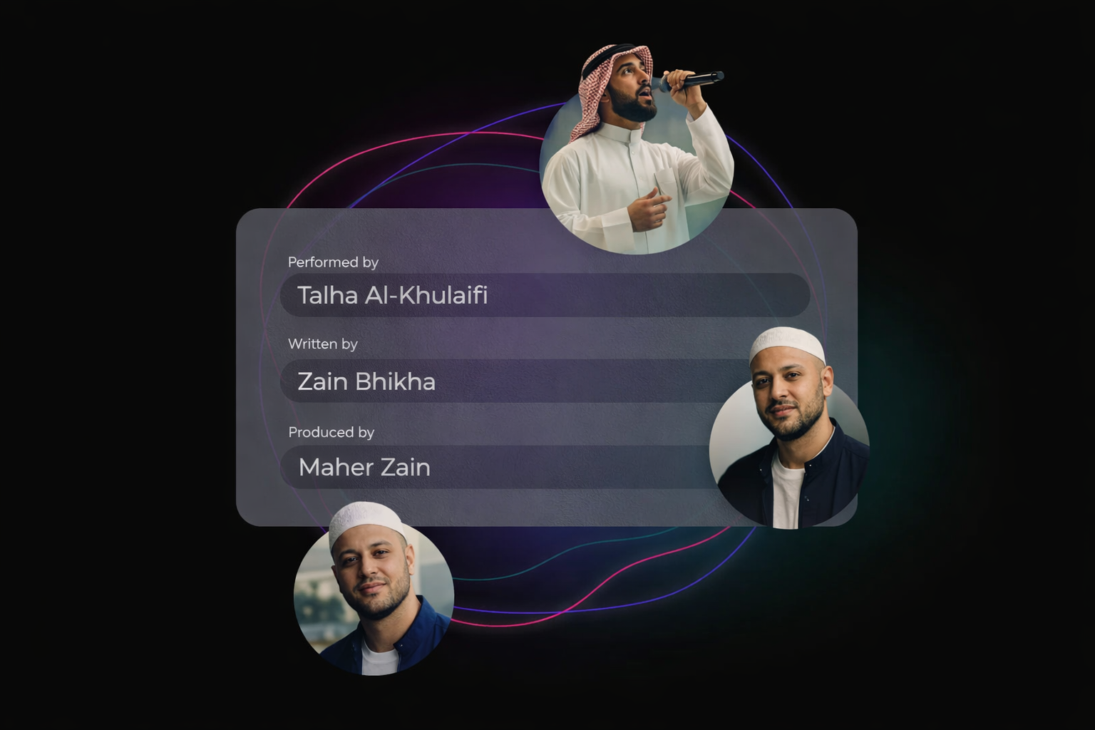 How Music Credit Works in Music Distribution (YouTube, Content ID & Copyright Guide)